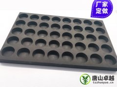 如何購(gòu)買到質(zhì)量好的EVA內(nèi)襯包裝？